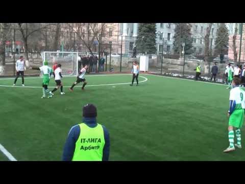 1. NIX Solutions - GlobalLogic (clip)(1-5)