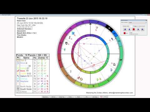 Aries Weekly Horoscope: June 22nd to 28th - Sidereal Astrology