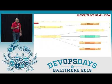 DevOpsDays Baltimore 2019 - Ignite:  Istio+: Enhancing Observability and Tracing... by Veer Muchandi