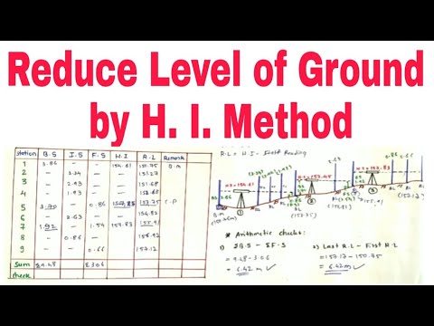 How to find Reduce Level of Ground by HI Method Level Survey Surveying HI method of Levelling