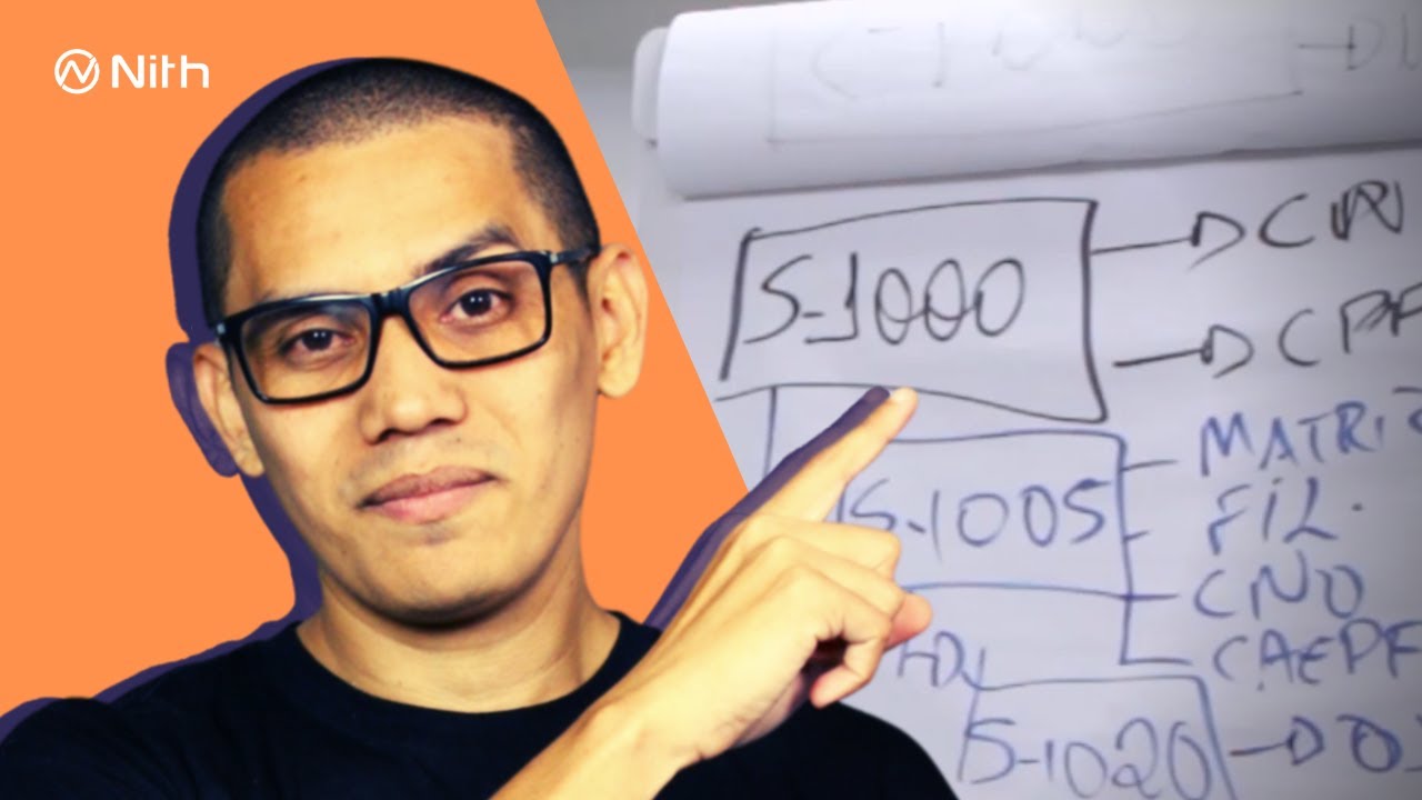 Principais eventos do eSocial - Parte 1