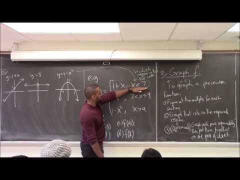 Math 1000-R03 Lecture 17 - Piecewise Functions; Inverse Functions; Transformation of functions