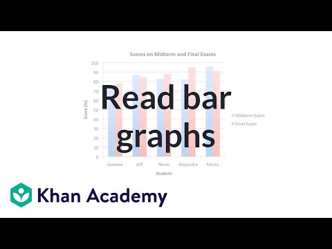 A thumbnail for: Applying mathematical reasoning