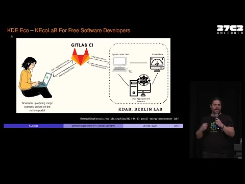 Video Thumbnail: 37C3 - Software Licensing For A Circular Economy