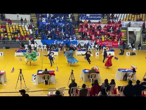 Final final Categoría Juvenil - Selectivo Interacademias 2025