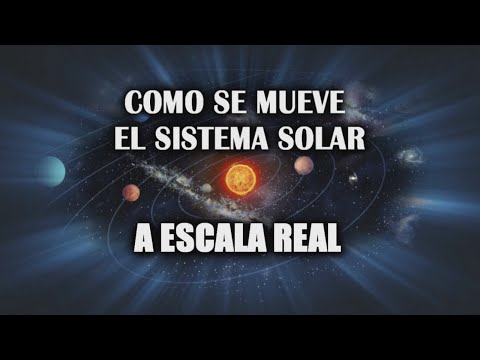 How does the Solar System move through the Universe?