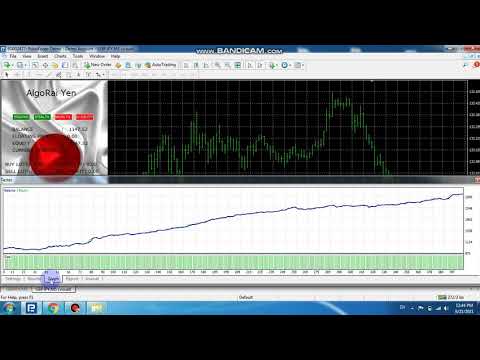 Video AlgoRai Yen