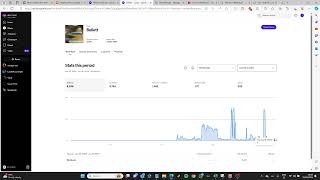 How you can get an algorithmic boost using facebook ads