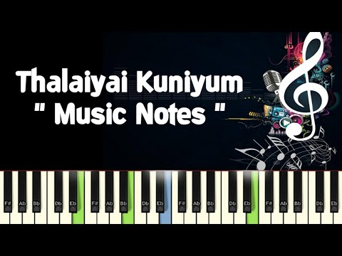 Thalayai Kuniyum (ilayaraja) Piano Notes /Midi Files /Karaoke