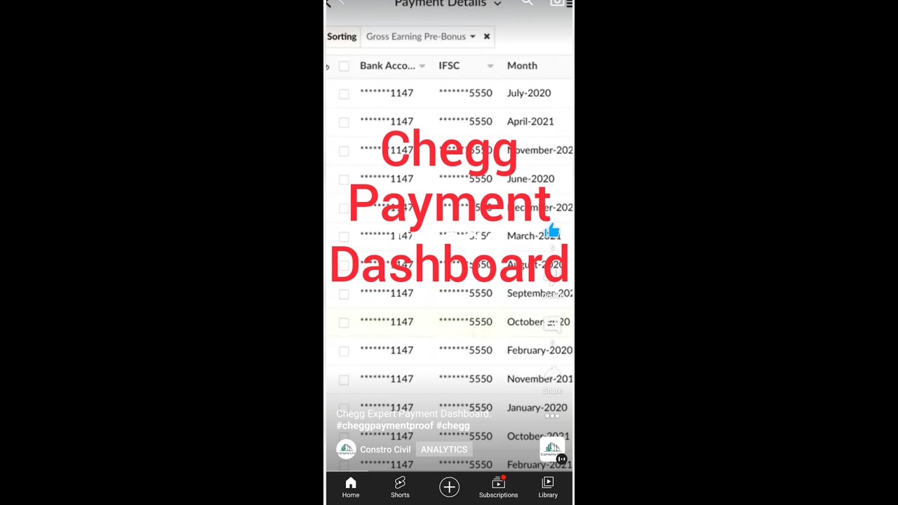 Chegg Expert Payment Dashboard.                           #cheggpaymentproof #chegg