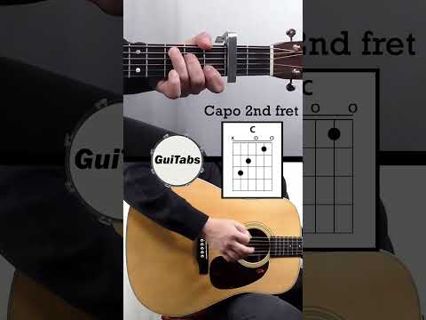 Digo A Ti (scv) (mrs Robson) - Gessev