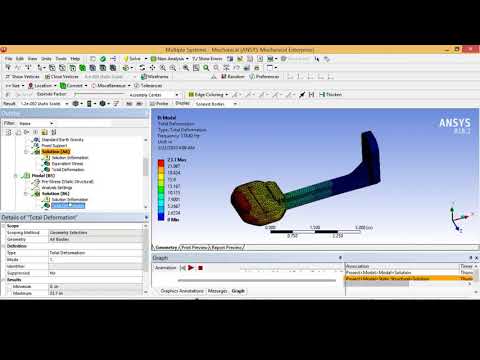 Random Vibration Analysis Set-Up using Ansys Fatigue Tool