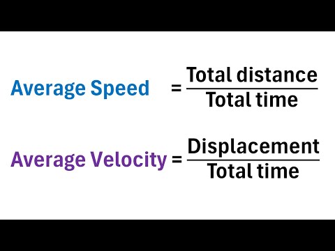 Calculate Average Velocity