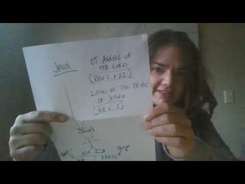 Part One - Revelation 10's Mighty Angel - dominion over both sea (beast 1) and earth (beast 2)