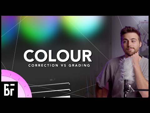 Introduction Episode 1 An Introduction to Video Production