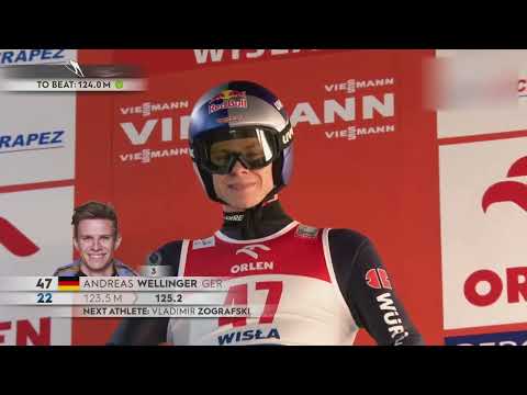 Puchar Świata Wisła 2022 - 2 konkurs 2 seria