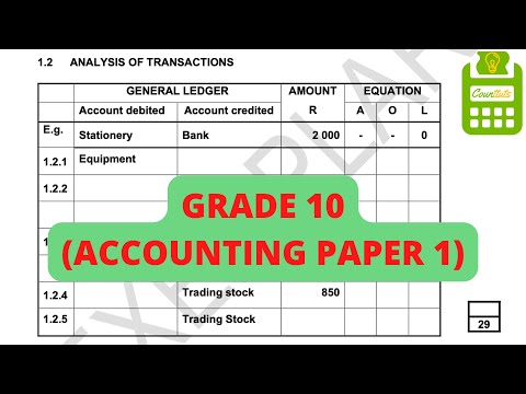 Grade 10 Accounting Paper 1 | Analysis of Transactions | (Accounting Equation)