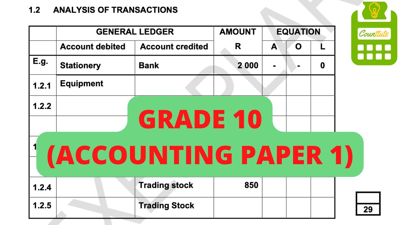 Grade 10 Accounting Paper 1 | Analysis of Transactions | (Accounting Equation)