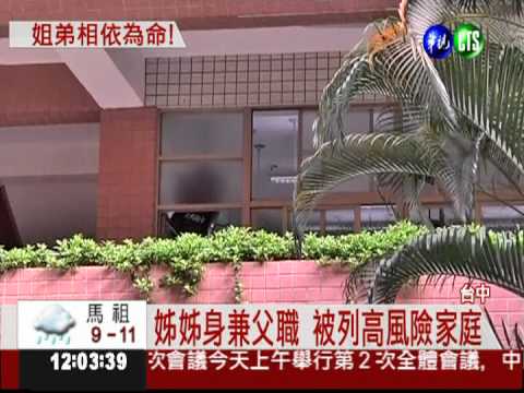 才獲頒老實聰明獎...小弟被砍身亡