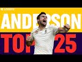 James Anderson S Top 25 Wickets At Lord S