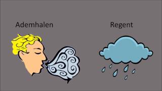 KARAOKE Het Regent Zonnestralen - Acda &amp; De Munnik