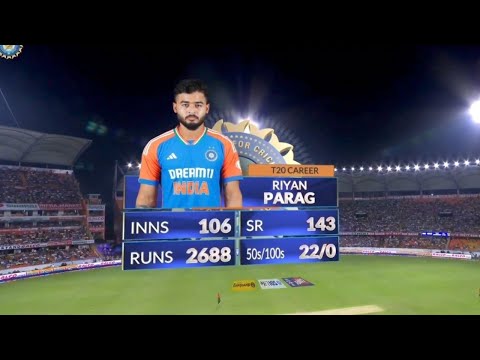 Riyan Parag's Attacking | Ind vs Ban