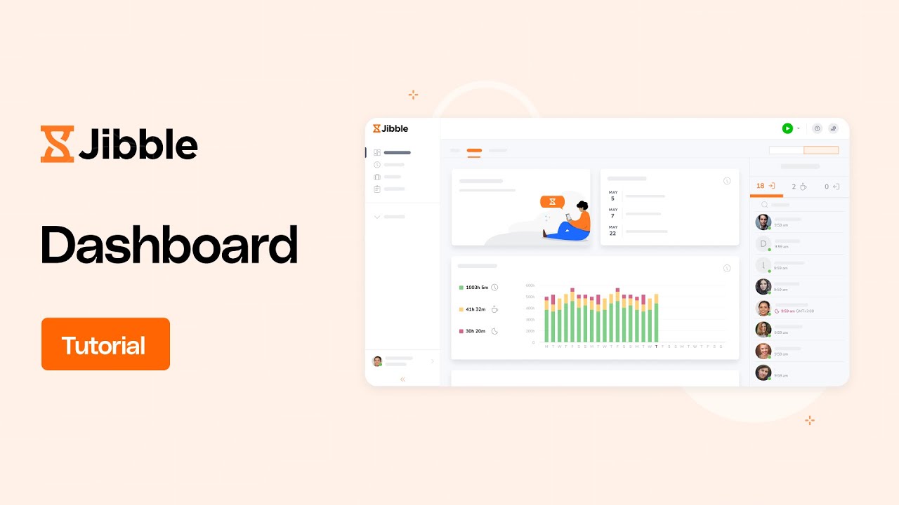 Navigating the Dashboard | Tutorial