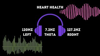 7.2Hz Theta Binaural Beat + 120 Hz Solfeggio Frequency - Heart Health, DNA Repair & Cellular Healing