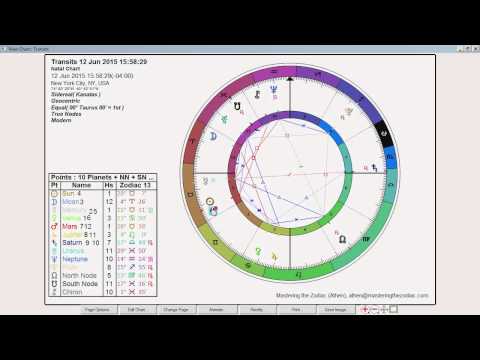 Taurus Weekly Horoscope: June 8th - 14th - Sidereal Astrology