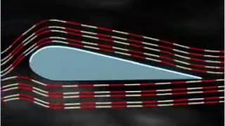 Dynamic Lift final - Physics (Grade 12)