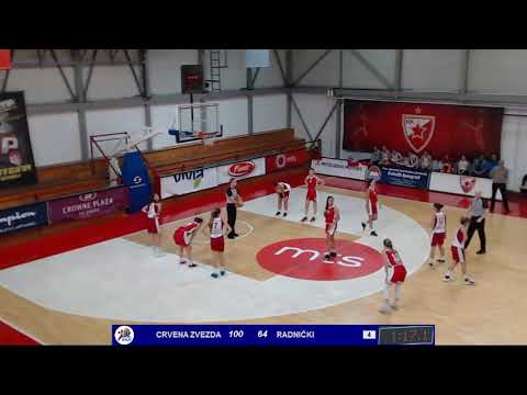 1ZLS 5. kolo / KKŽ Crvena Zvezda - ŽKK Radnički / 02.11.2019.