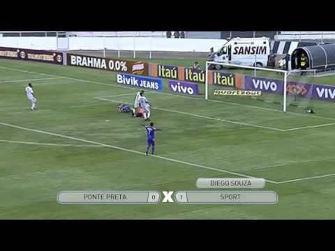 Gols - Brasileirão: Ponte Preta 0 x 1 Sport