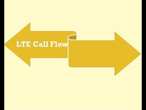 LTE Call Flow