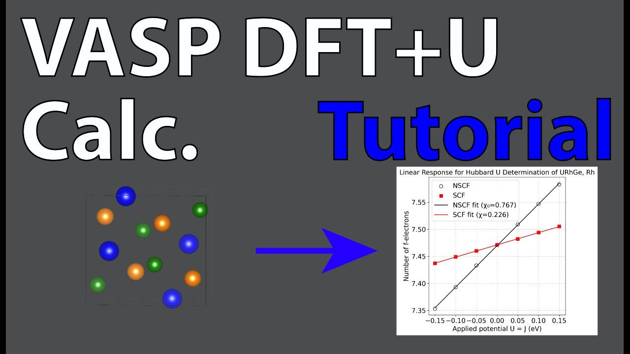 Rh (d) U Correction for URhGe YouTube Thumbnail