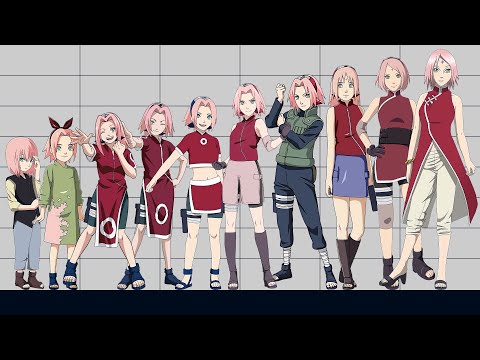 All Versions of Sakura Haruno in Naruto and Boruto