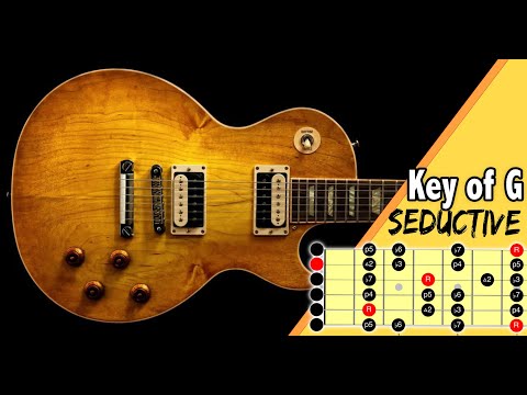 Seductive Sexy Groove Guitar Backing Track In G Minor