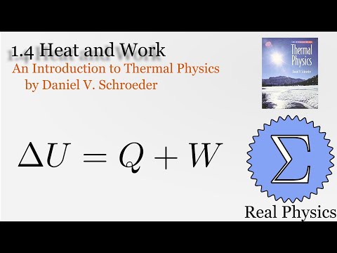 1 4 Heat and Work Thermal Physics Schroeder