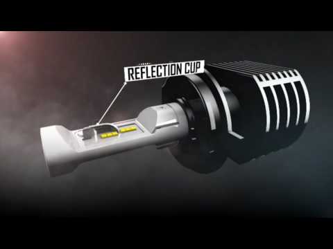 GTR Lighting Generation 3 Ultra Series LED Bulbs - Ultra Precise and Ultra Bright