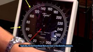 Nurse Training - How to Take Blood Pressure