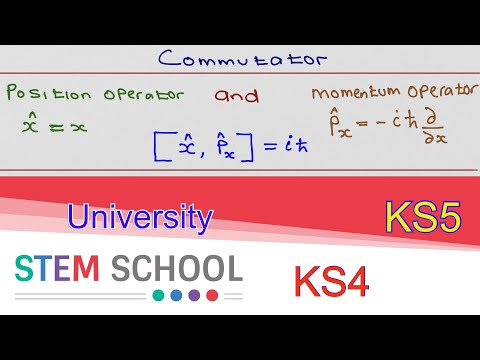 Position and Momentum commutator [ x, p ]