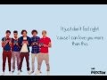 More Than This - One Direction [Karaoke ...