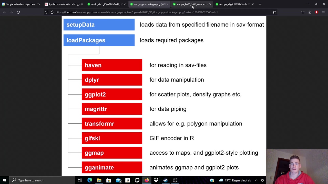 Spatial data animation with ggmap and gganimate