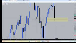 How I Develop Daily Bias! | 12/12/2025 CLASS!