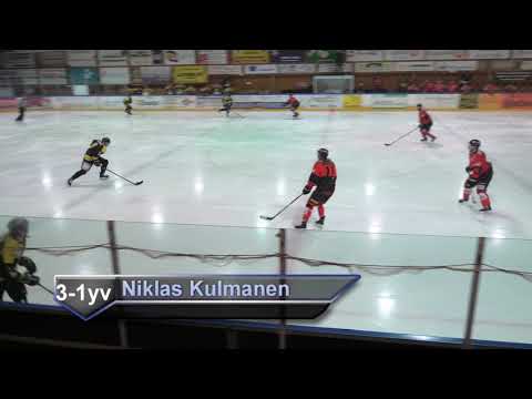 Luja HT vs KuKi 26 10 2019 kooste