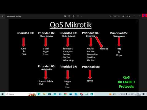 Quality of Service Mikrotik Advanced QoS - Easy to Apply! -V.Black.v1.1- For allversions of Mikrotik