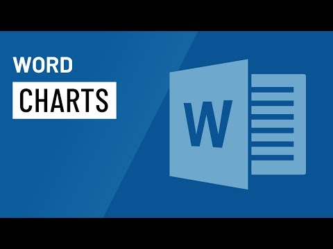 Word Charts