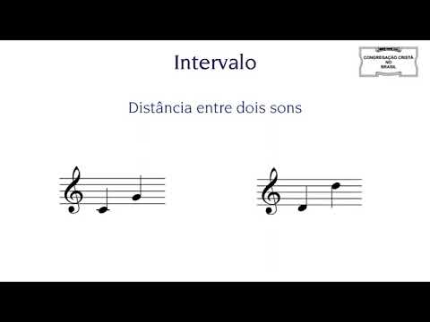 CCB - MSA- FASE 4 - ITEM 4.3  Intervalo