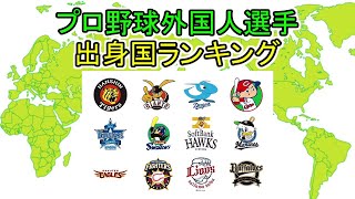 【ランキング】プロ野球・外国人選手 出身国ランキング【2020年版】