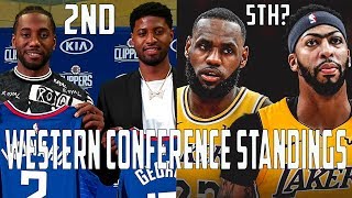 OFFICIAL NBA Standings Predictions: Western Conference