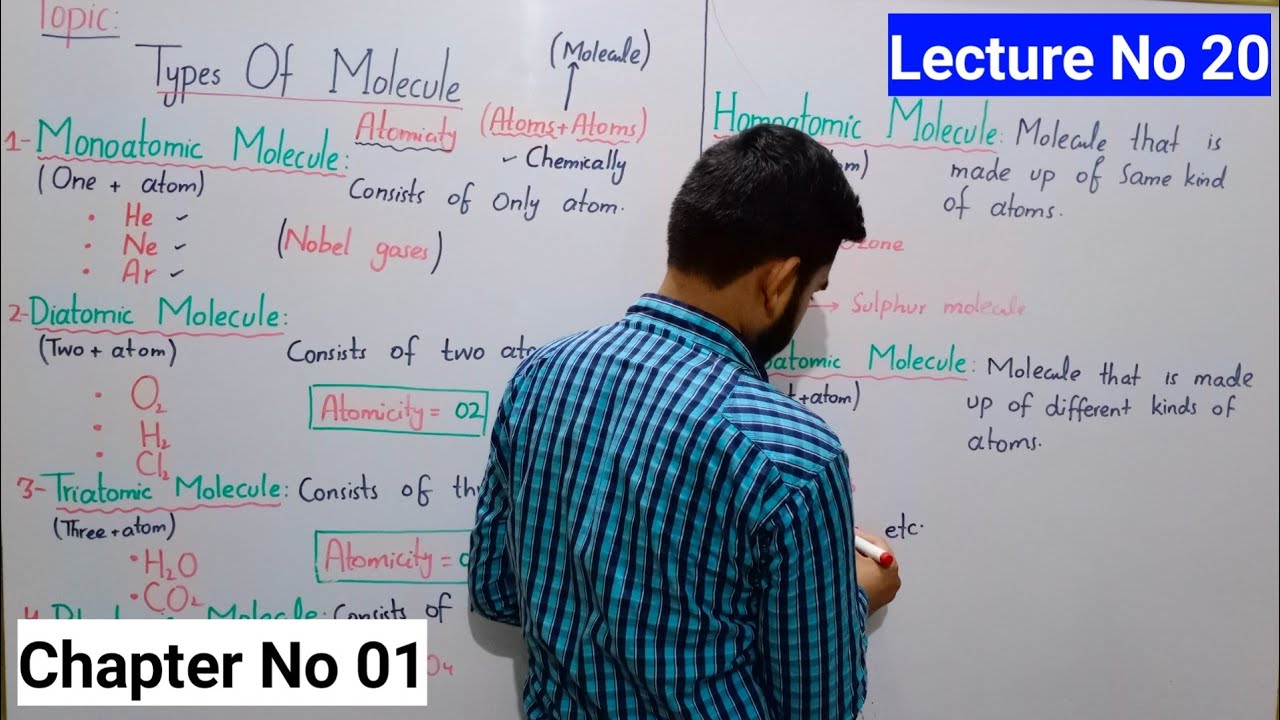 Types Of molecules